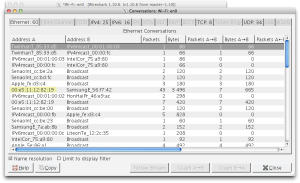 Example of MAC Address